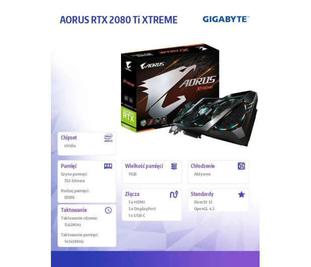 Gigabyte GeForce RTX 2080 Ti AORUS XTREME 11GB GDDR6 - 462108 - zdjęcie 7
